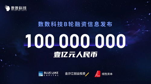 服務300家游戲廠商，再獲1億融資 數數科技的成功密碼