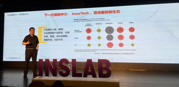 豆包網亮相烏鎮保險科技大會，榮膺2018最佳保險科技公司